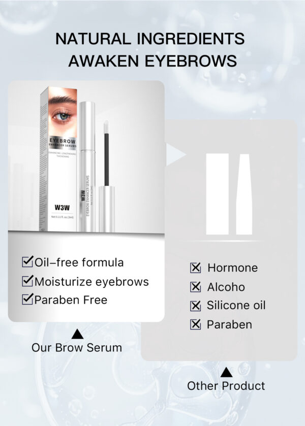 Eyebrow Growth Serum Eyebrow Serum To Grow Brows With Advanced Formula To Boost Longer Fuller And Thicker Looking Eyebrows 3mL - Image 2