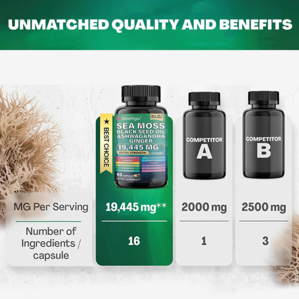 GlowVigor Sea Moss 7000mg Black Seed Oil 4000mg Ashwagandha 2000mg Turmeric 2000mg Bladderwrack 2000mg Burdock 2000mg & Ginger Vitamin C Vitamin D3 - Image 8