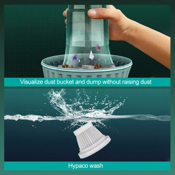 Cordless Hand-Held Vacuum Cleaner Mini Portable Car Auto Home Wireless Handheld Vacuum Cordless, Portable Car Vacuum Cleaner With Powerful Suction And Brushless Motor, Rechargeable - Image 10