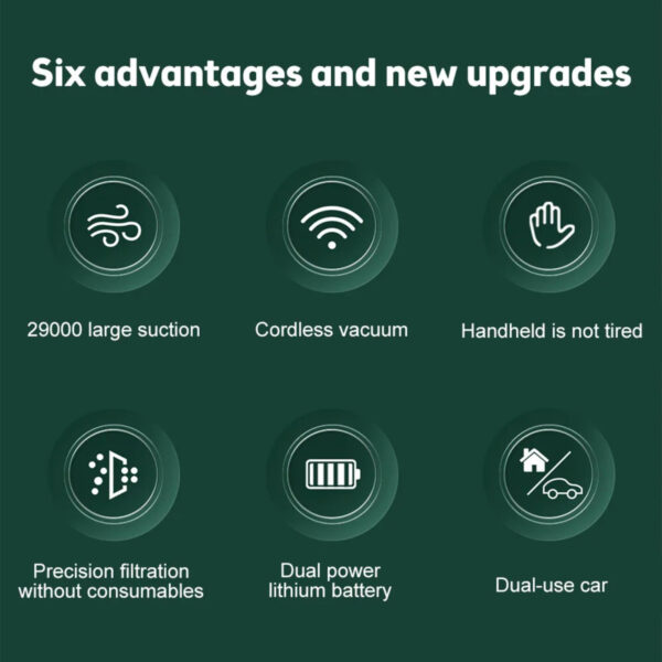 Cordless Hand-Held Vacuum Cleaner Mini Portable Car Auto Home Wireless Handheld Vacuum Cordless, Portable Car Vacuum Cleaner With Powerful Suction And Brushless Motor, Rechargeable - Image 9