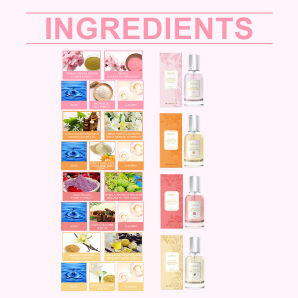 EELHOE Body Hair Perfume Spray Body Skin Hair Long-Lasting Fragrance Spray - Image 6