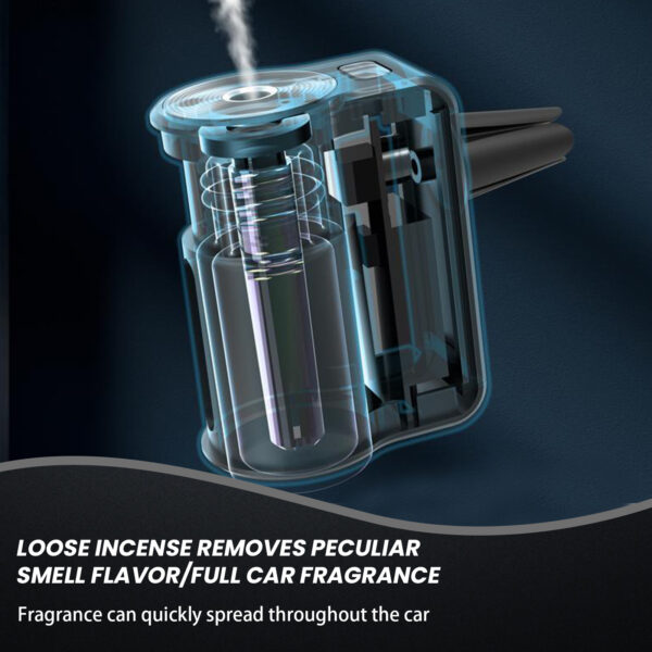 Car Air Fresheners -3x10ML Natural French Perfume Lasts 45 Days, Portable Waterless Car Diffuser Air Freshener Car Aromatherapy Diffuser, Adjust Concentration Scent - Image 2