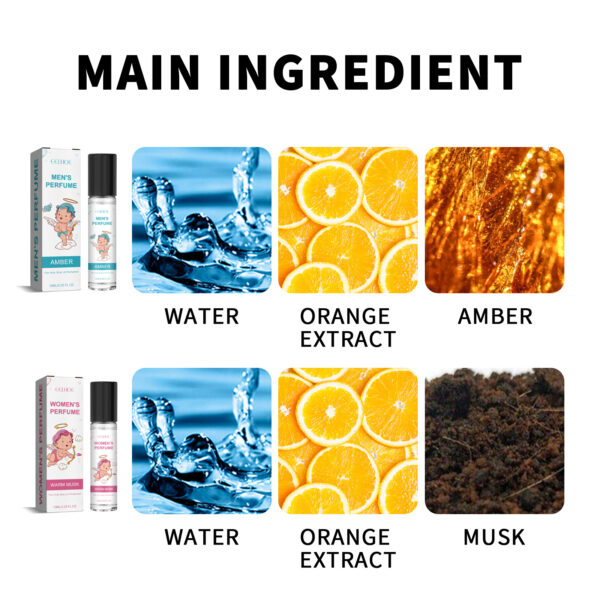 EELHOE Cupid Perfume Series, Long-Lasting Light Fragrance Natural Niche Fragrance Wrist Behind Ear Perfume - Image 3