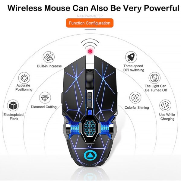 Silver Eagle A7 Silent Silent Rechargeable Wireless Mouse Computer Accessories - Image 4